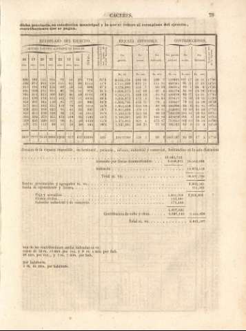 79