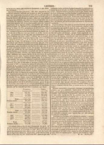 103