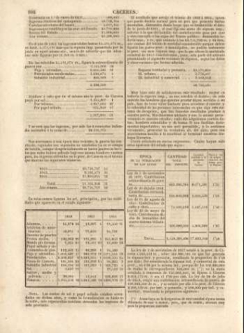 104