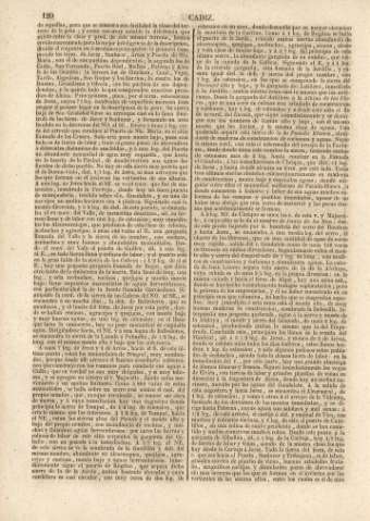 120
