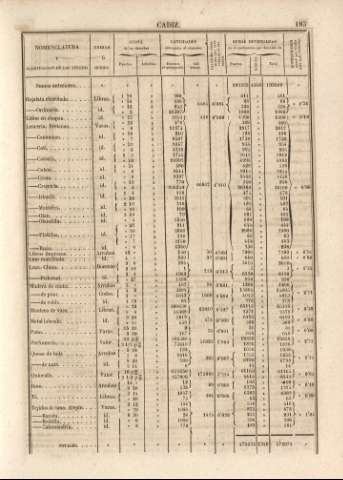 183