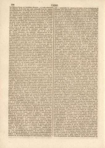 196