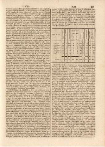 241