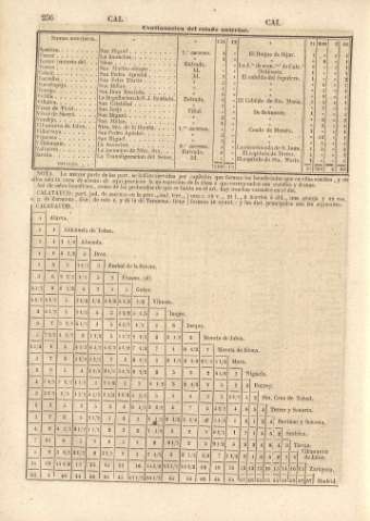 256