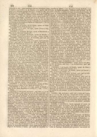 288