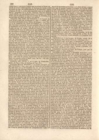 310