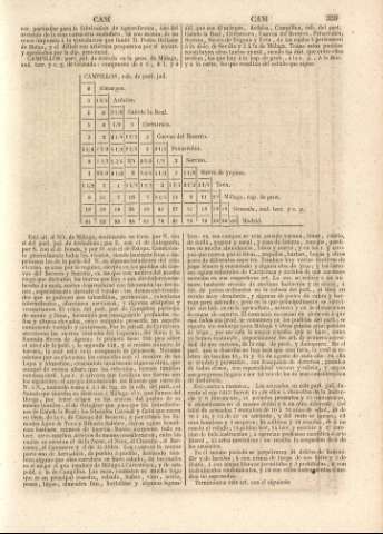359