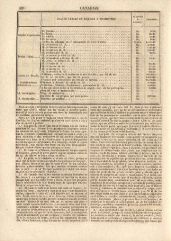 426