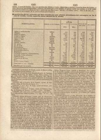 452