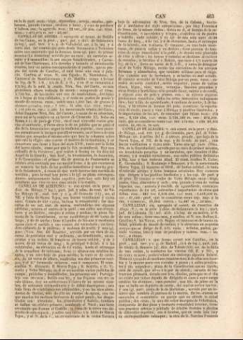 463