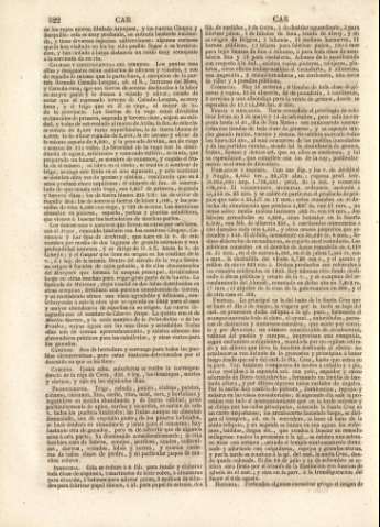 522