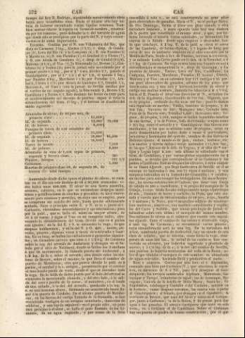 572