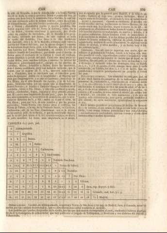 579