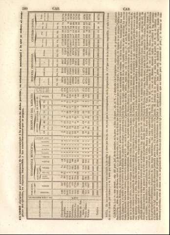 580