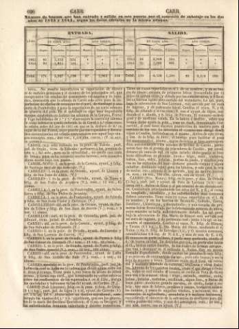 626
