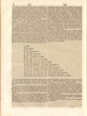 74