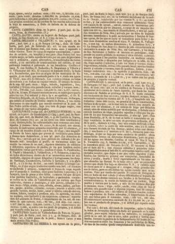 171
