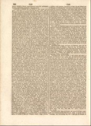 200