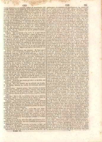 281