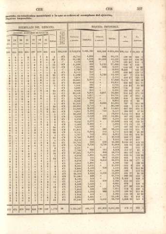 357