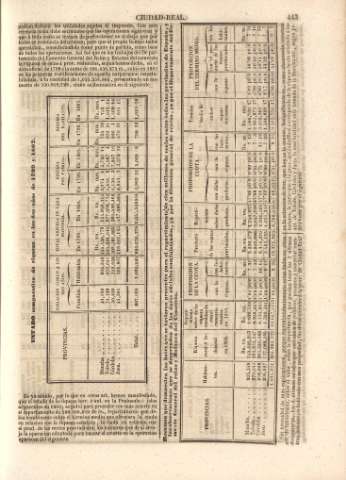 443