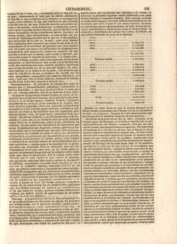 451