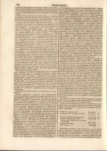 452