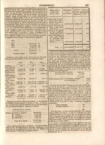 453