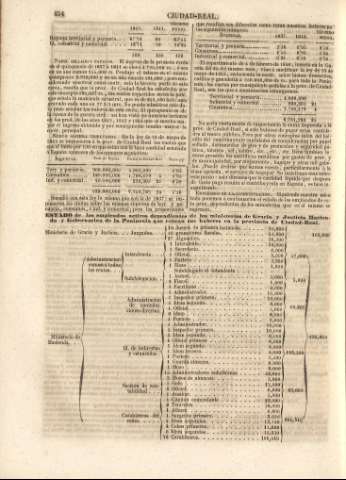 454