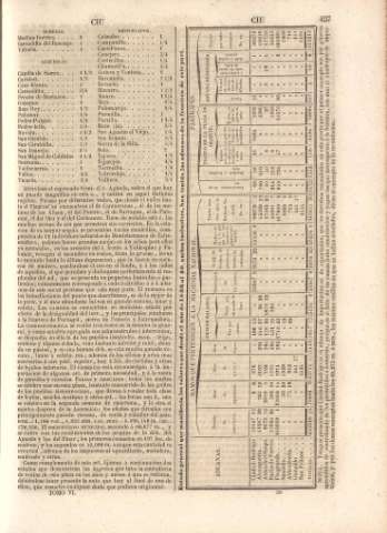 457