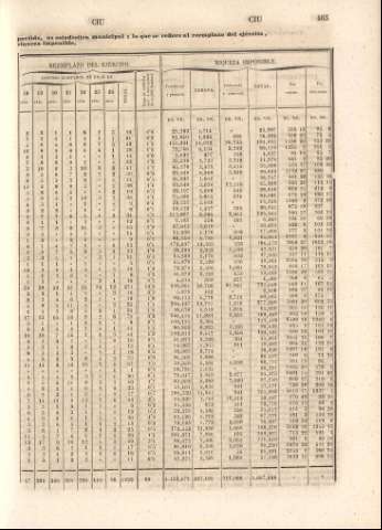 465