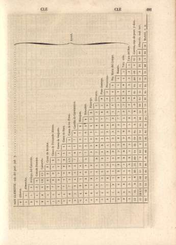 481