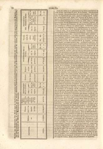 76