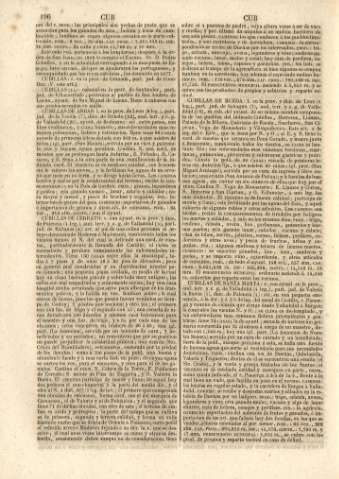 196