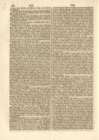 198