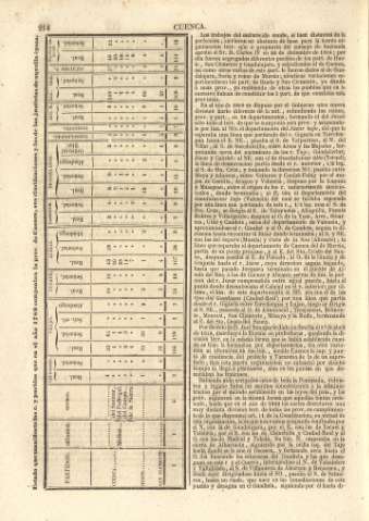 214