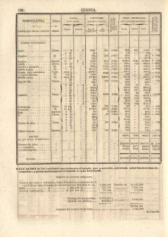 238