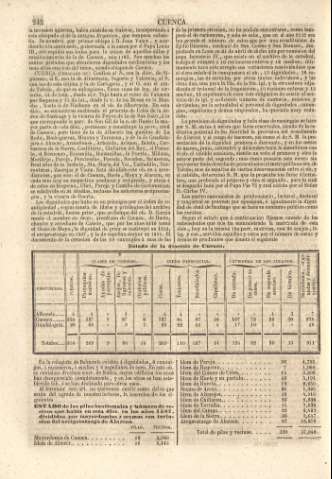 242