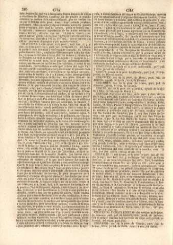 310