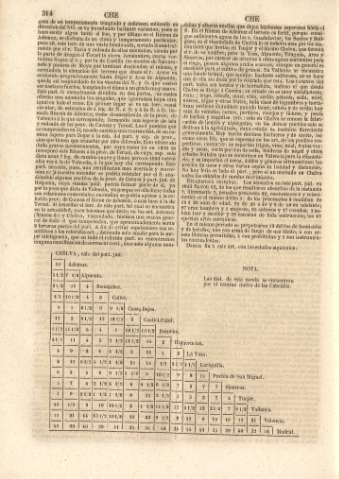 314
