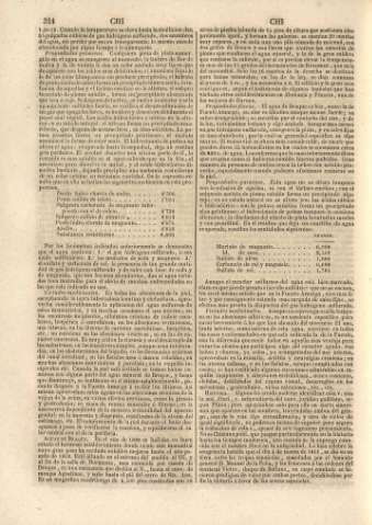 324