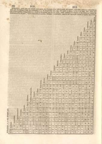 424