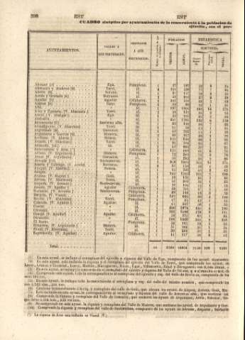 598