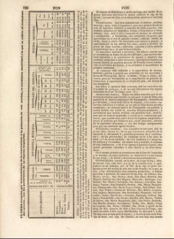 	126