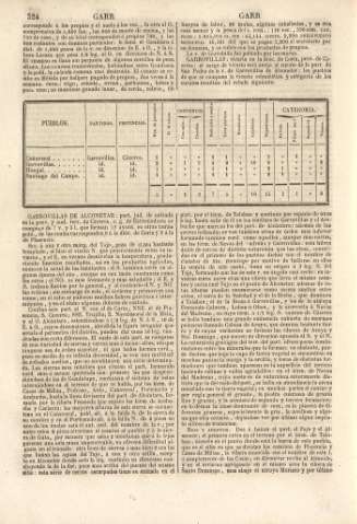 	324
