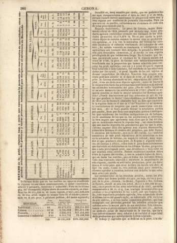 	384