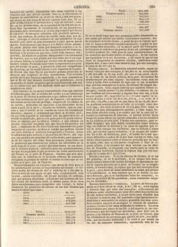 	385
