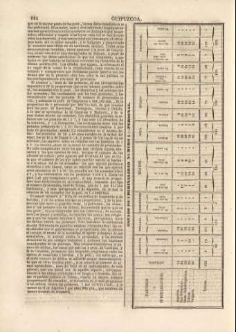 114