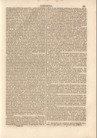 129