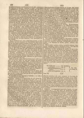 138